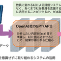 生成AIを活かした児童・生徒の記述評価支援システムの構築と検証を実施　学芸大とカナメが成果報告会を共催