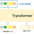 NTTが大規模言語モデルに文書を視覚情報から理解する「視覚読解技術」を確立　NTT版LLM 生成AI「tsuzumi」に採用