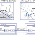 <p>シェア 0 ツイート 0 はてブ 0</p>