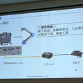 オリエンタルモーターが協働ロボット市場に本格進出　中空ロータリーアクチュエータが「UR+」に認証、外部旋回軸をロボットから直接制御可能