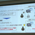 オリエンタルモーターが協働ロボット市場に本格進出　中空ロータリーアクチュエータが「UR+」に認証、外部旋回軸をロボットから直接制御可能