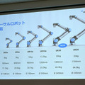 オリエンタルモーターが協働ロボット市場に本格進出　中空ロータリーアクチュエータが「UR+」に認証、外部旋回軸をロボットから直接制御可能