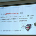 オリエンタルモーターが協働ロボット市場に本格進出　中空ロータリーアクチュエータが「UR+」に認証、外部旋回軸をロボットから直接制御可能