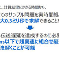 【世界初】東芝、ローカル5Gに量子技術を使い0.5ミリ秒以下の低遅延通信に成功　SBMでロボット20台を5G高速レスポンス環境で制御