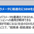 【世界初】東芝、ローカル5Gに量子技術を使い0.5ミリ秒以下の低遅延通信に成功　SBMでロボット20台を5G高速レスポンス環境で制御