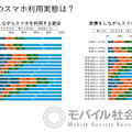 <p>シェア 0 ツイート 0 はてブ 0</p>
