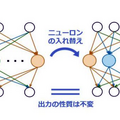 NTT【世界初】AIモデルの再学習に有効な「学習転移」を発表 「tsuzumi」など大規模基盤モデルの更新時に過去の学習過程を再利用