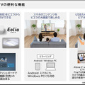 パナソニックがAmazonと全面協力した狙いは？ビエラ専用「FireTV」を搭載した4K有機EL/液晶テレビ新製品13機種を発表