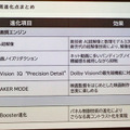 パナソニックがAmazonと全面協力した狙いは？ビエラ専用「FireTV」を搭載した4K有機EL/液晶テレビ新製品13機種を発表