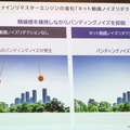 パナソニックがAmazonと全面協力した狙いは？ビエラ専用「FireTV」を搭載した4K有機EL/液晶テレビ新製品13機種を発表