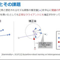 NTT【世界初】連合学習においてAIモデルに異常や悪意がある場合でも高精度に学習できるモメンタムスクリーニング技術手法を発表