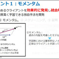 NTT【世界初】連合学習においてAIモデルに異常や悪意がある場合でも高精度に学習できるモメンタムスクリーニング技術手法を発表