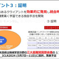 NTT【世界初】連合学習においてAIモデルに異常や悪意がある場合でも高精度に学習できるモメンタムスクリーニング技術手法を発表
