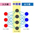 18-ai-61