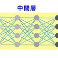 18-ai-63
