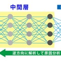 18-ai-64