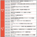 世界最大級の食品製造総合展「FOOMA JAPAN 2024 」6月4日から開催　出展社数は過去最多、ロボットやIT活用提案も多数展示