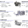 世界最大級の食品製造総合展「FOOMA JAPAN 2024 」6月4日から開催　出展社数は過去最多、ロボットやIT活用提案も多数展示