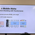 AgileX、「Mobile ALOHA」遠隔操作でロボットを学習させる「COBOT MAGIC」　国内ではTechShareが販売