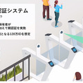 大阪・関西万博会場では現金は使用不可、キャッシュレス決済のみ 入場と決済にNEC顔認証システムを導入