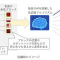 三菱電機がルービックキューブを最速で解くロボットのギネス世界記録を達成　世界最速「0.305秒」