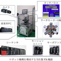 三菱電機がルービックキューブを最速で解くロボットのギネス世界記録を達成　世界最速「0.305秒」