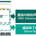 三井住友海上火災保険とNEC、事故対応に音声解析と生成AIの文章要約技術を導入　業務の効率化とより充実した顧客対応のため