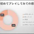 虹のコンキスタドールの大和明桜＆蛭田愛梨がRED『ロボットファイト』の熱戦を体験！YouTubeチャンネルで配信