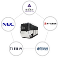 ティアフォーやNEC等の5者、豊見城市で「レベル4 自動運転バス」社会実装で包括連携協定　2024年度中の実証開始へ