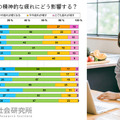 <p>シェア 0 ツイート 0 はてブ 0</p>