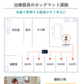 自律移動ロボット「カチャカ」歯科診療所向けパッケージ「デンタルプラン」発売　治療器具等の無人搬送で歯科医院のニーズに対応
