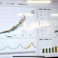 日立とugo 自律走行する業務DXロボットで工場の巡回点検を自動化、今年度中に提供開始　AI解析で全体最適化も　実演デモを公開