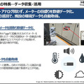 日立とugo 自律走行する業務DXロボットで工場の巡回点検を自動化、今年度中に提供開始　AI解析で全体最適化も　実演デモを公開