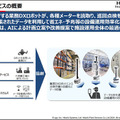 日立とugo 自律走行する業務DXロボットで工場の巡回点検を自動化、今年度中に提供開始　AI解析で全体最適化も　実演デモを公開