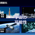 NTTが宇宙ビジネス分野におけるブランド「C89」を発表 2033年度に1千億円の売上目指す 島田社長がブランド名称に込めた思い