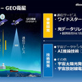 NTTが宇宙ビジネス分野におけるブランド「C89」を発表 2033年度に1千億円の売上目指す 島田社長がブランド名称に込めた思い