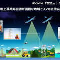 ドコモとSpace Compass　空飛ぶ通信基地局「HAPS」のAALTO/エアバスに最大1億ドル出資　2026年の商用化をめざす