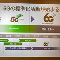 【動画あり】ソフトバンク「テラヘルツ無線通信」実験に成功　Beyond 5G／6G向け車載通信を実演で公開