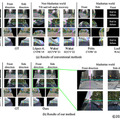 パナソニックHDが画像1枚から魚眼カメラの角度を高精度に推定できるカメラ校正技術を開発