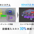 東大発・物流ロボティクス のRENATUS ROBOTICSがイー・ロジット埼玉草加FCにて内覧会を実施、144名が実機を見学
