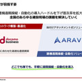 NTT ComとARAV 建機遠隔操縦・自動化ソリューションを提供開始　建設土木以外への適用も視野に
