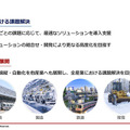 NTT ComとARAV 建機遠隔操縦・自動化ソリューションを提供開始　建設土木以外への適用も視野に