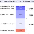 生成AI活用の決め手は「RAG」 アクティブな企業の約5割がRAGに取組中　エクサウィザーズ調査　RAGとは何か? も解説