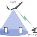 実用化はNTTが2026年、ソフトバンク2027年以降、6G空飛ぶ基地局「HAPS」両社の特徴と実証実績を比較 衛星通信との違いを解説