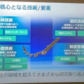 実用化はNTTが2026年、ソフトバンク2027年以降、6G空飛ぶ基地局「HAPS」両社の特徴と実証実績を比較　衛星通信との違いを解説
