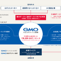 【速報】GMOがAI・ロボット事業に本格参入、GMO AIRを設立　ヒューマノイドや多脚型ロボットにも注力！ロボットたち大集合でデモ披露