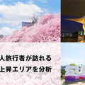 <p>シェア 0 ツイート 0 はてブ 0</p>