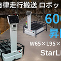 <p>シェア 0 ツイート 0 はてブ 0</p>