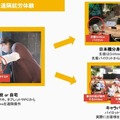 分身ロボットでカフェの来店客をおもてなし オリィ研究所ら特別支援学校生徒向けの遠隔就労体験プログラムを神戸と名古屋で実施