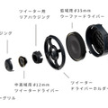 NTT オープンイヤー型なのに音漏れを抑制 音楽を聴きながら会話もできる耳スピ新製品「nwm ONE」 磯村勇斗さんが体験した感想は・・